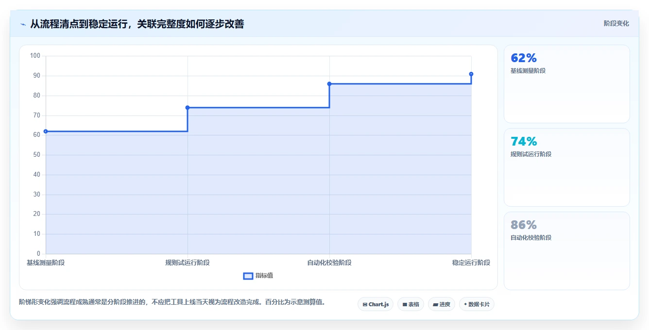 轻松掌控代码迭代：2026年6款优秀项目版本管理软件推荐