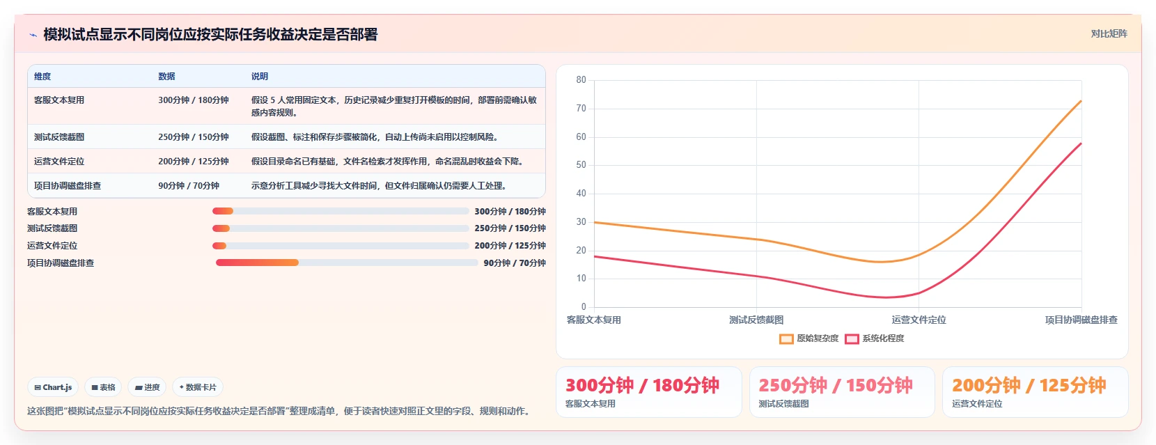 提升办公效率必备:2026年最值得尝试的5大电脑管理软件