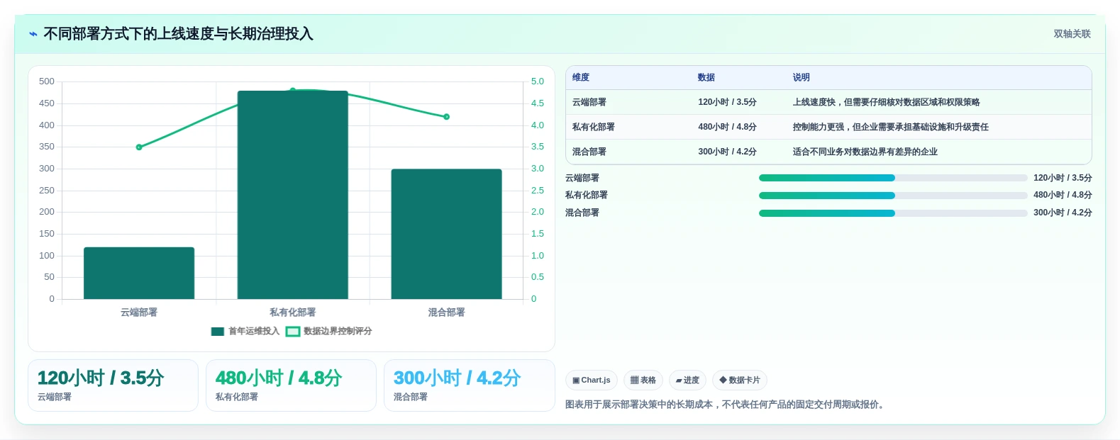效率提升秘诀:2026年度7款顶级产品开发流程管理系统推荐