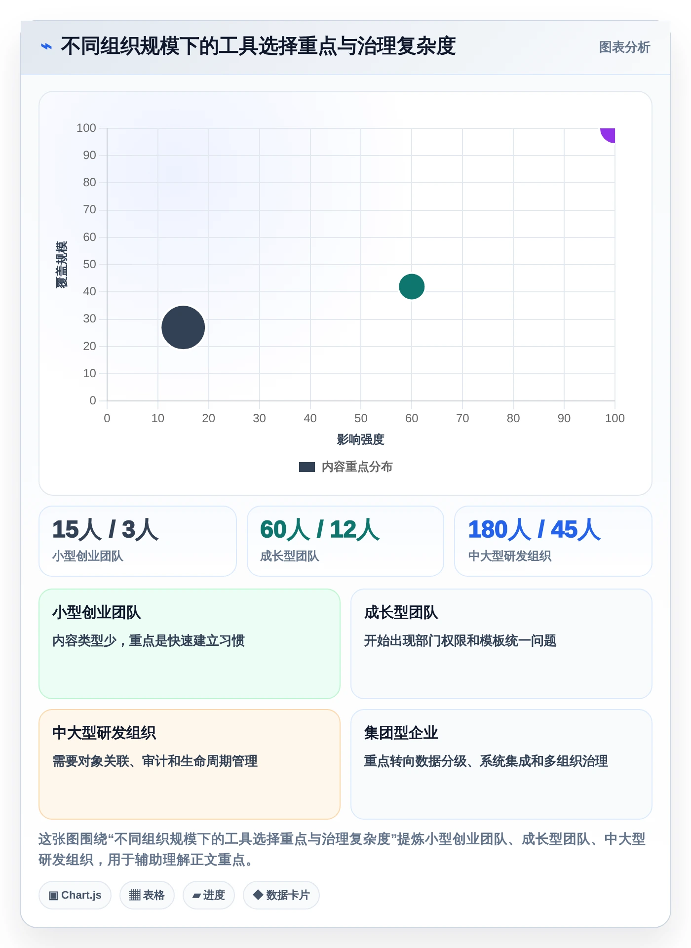 选对文档库管理工具事半功倍:2026年6大热门工具对比