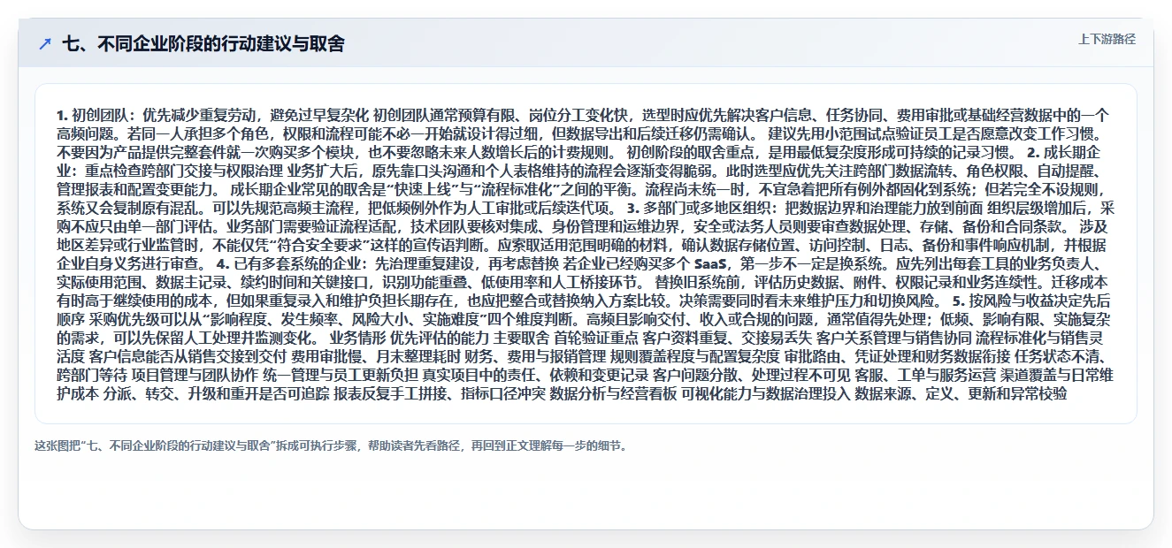 七、不同企业阶段的行动建议与取舍