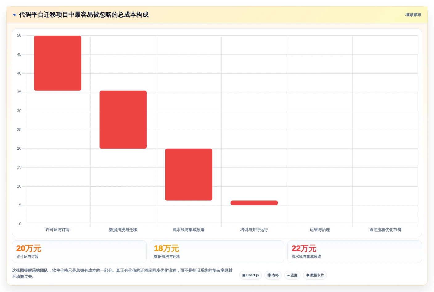 未来已来：2026年最具创新力的7款项目代码管理软件推荐