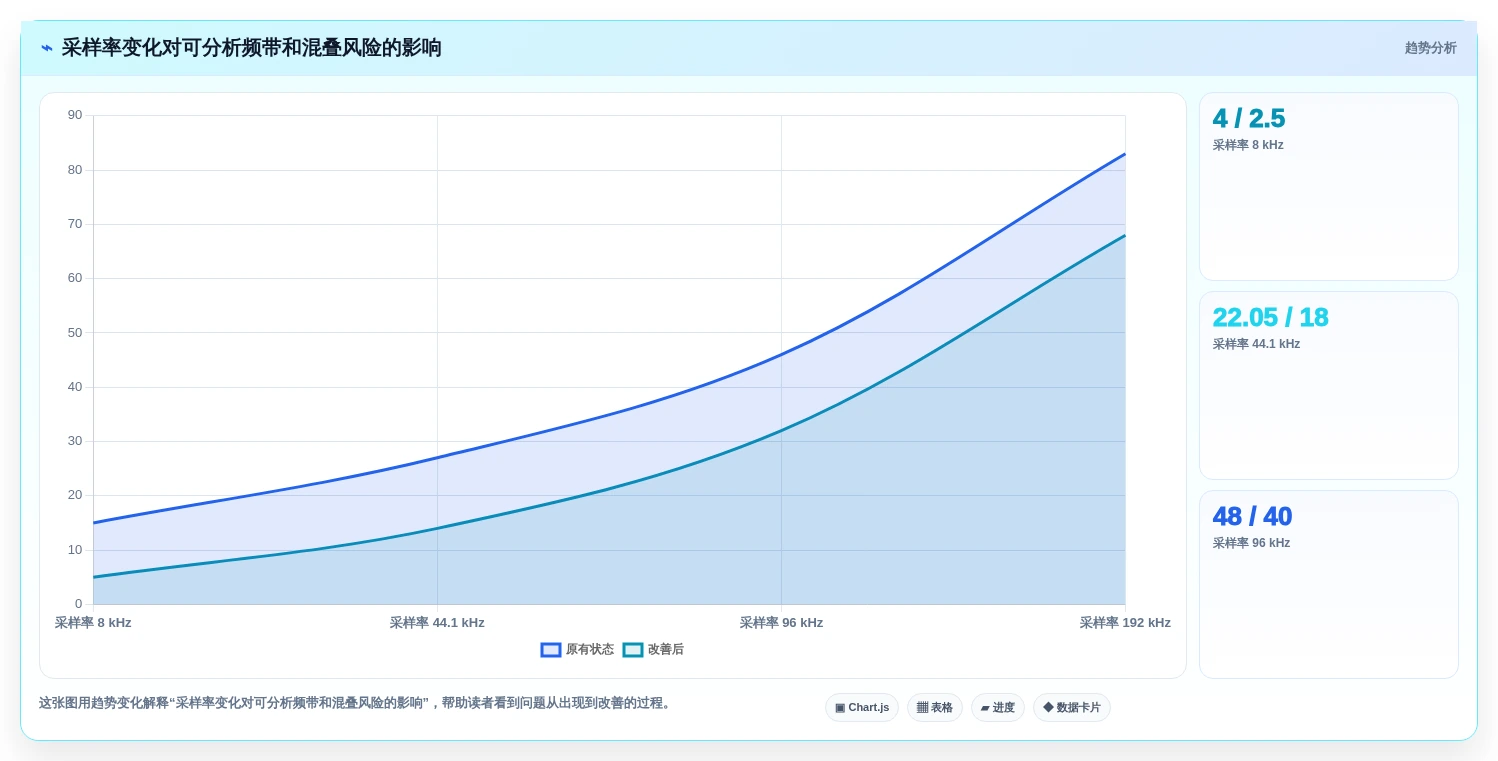 赫兹测试软件盘点:2026年研发团队必备的7款利器