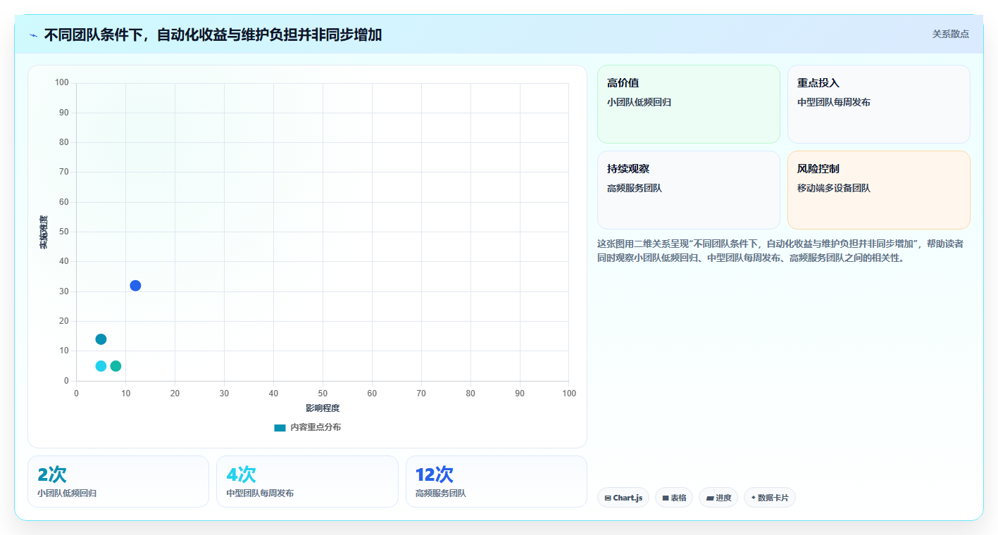 软件测试软件选型指南:2026 年必备的 6 款工具对比
