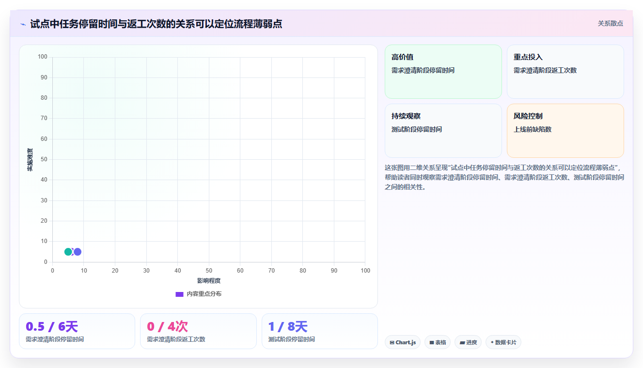 提升研发效率！2026年最值得投资的5款项目工具箱