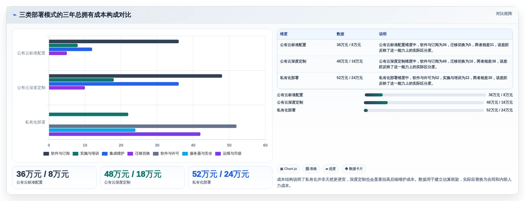 研发团队必看:2026年cdex协同管理系统选型指南与7款精选工具
