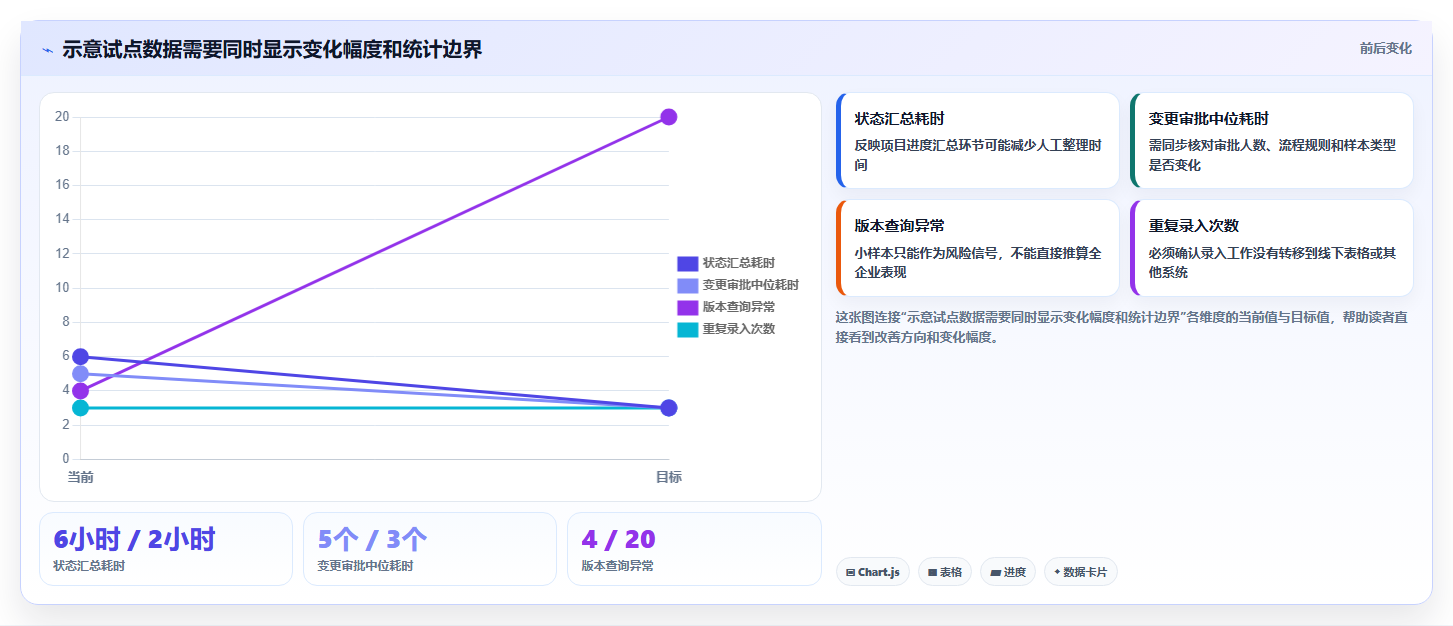 2026年智能制造行业研发管理系统推荐哪款?主流工具深度测评