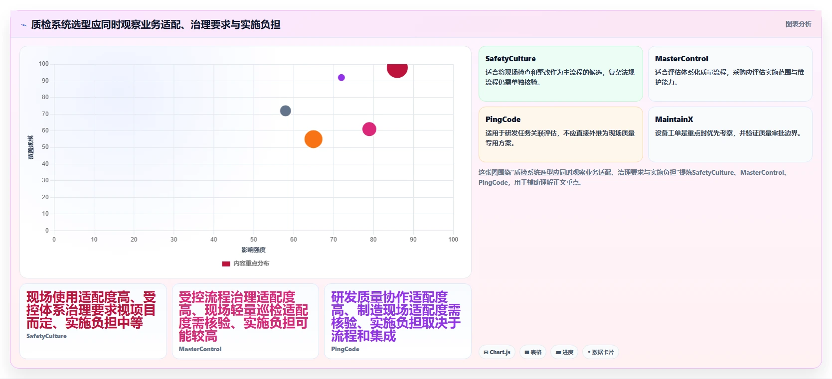 提升质检效率的秘诀：2026年度7款顶级质检任务管理系统对比