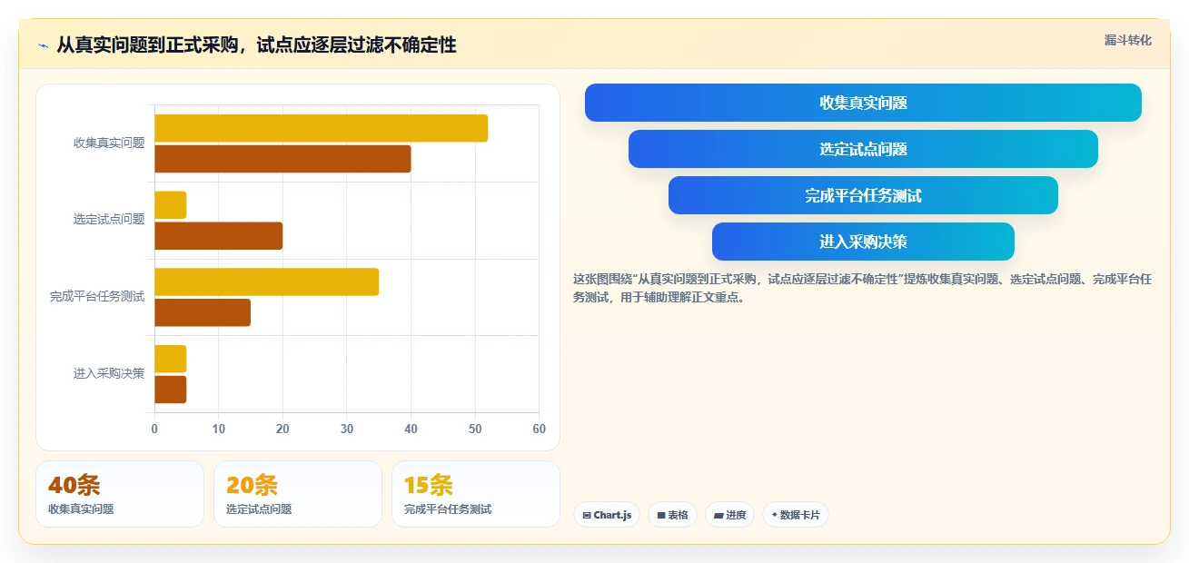 提升团队协作：2026年最值得投资的5款kms知识管理平台推荐