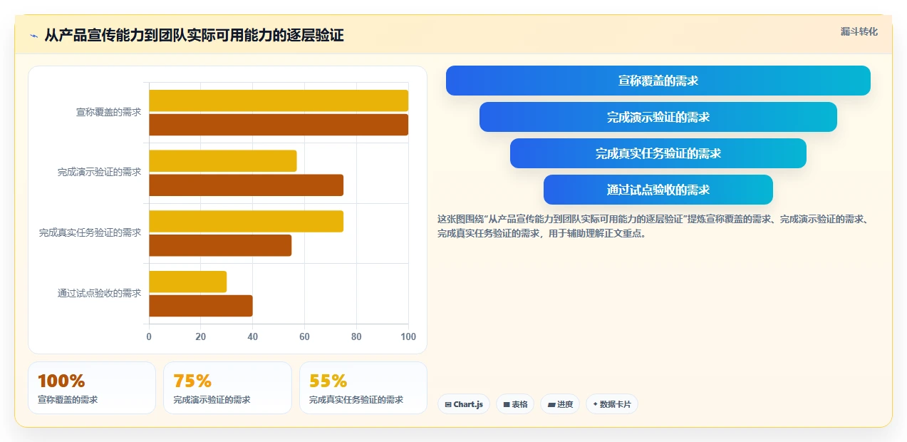 2026年测试报告系统大比拼：6款顶级工具助力研发效率提升