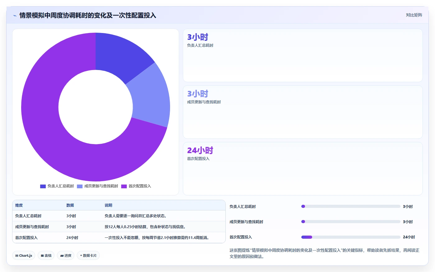 2026年软件项目管理系统大盘点:6款顶级工具助力研发效率提升