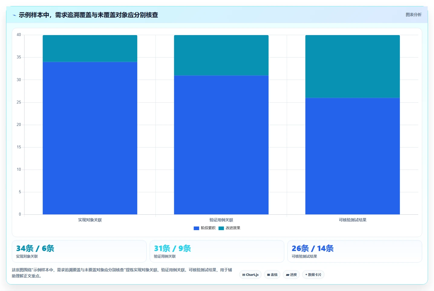 2026年汽车项目管理软件大盘点:8款提升效率的顶级工具