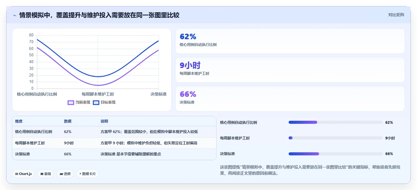 如何挑选完美testone测试平台？2026年最新8点选型指南