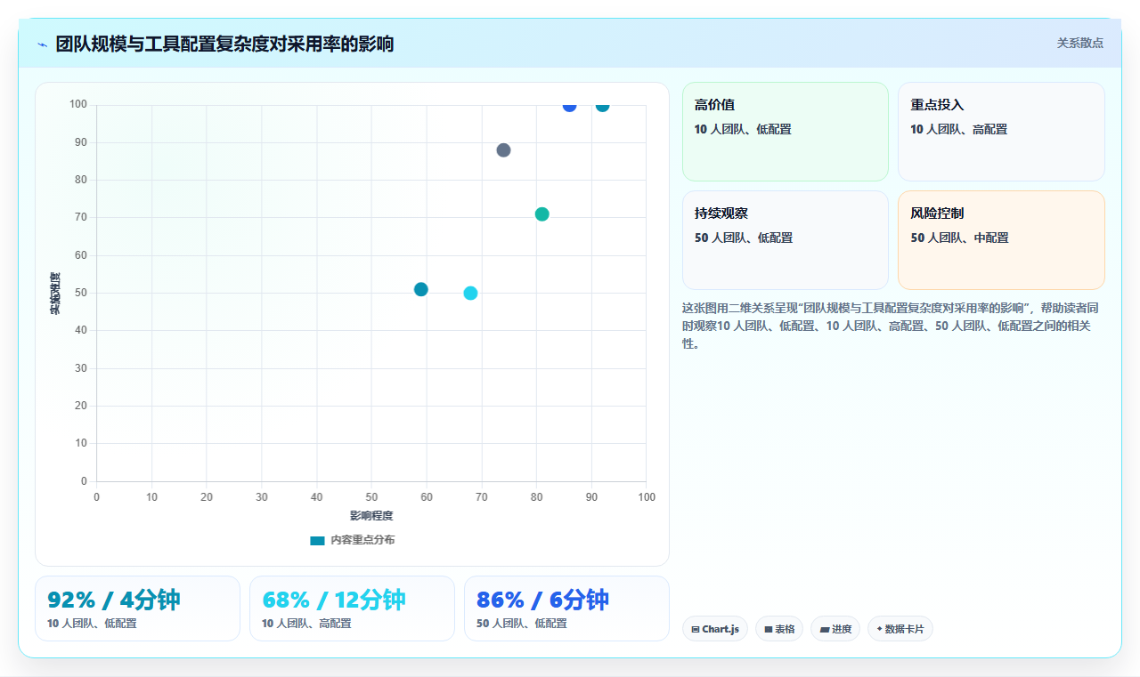 2026年Jira 替代软件哪款实用？五款主流工具测评与选型指南