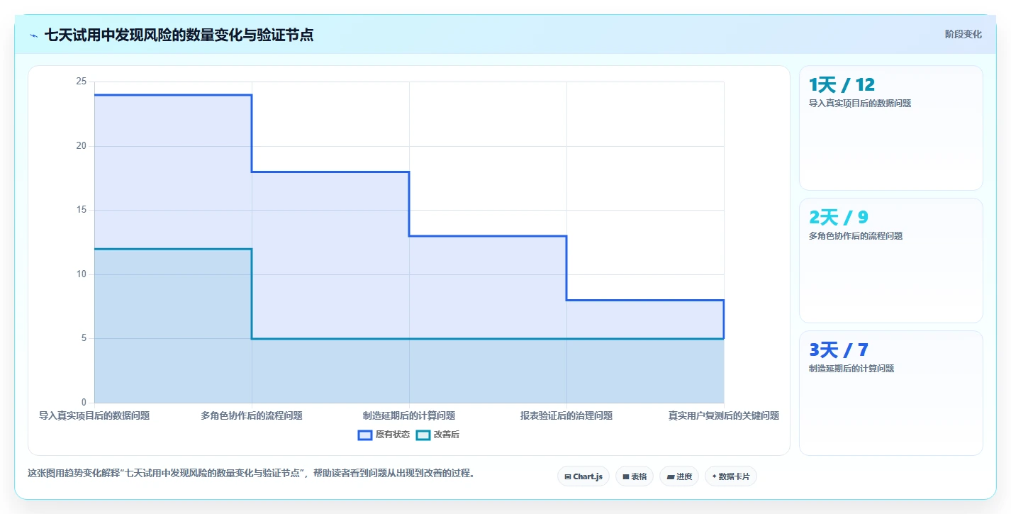 2026年效率之选:Top 6进度条显示软件全面对比