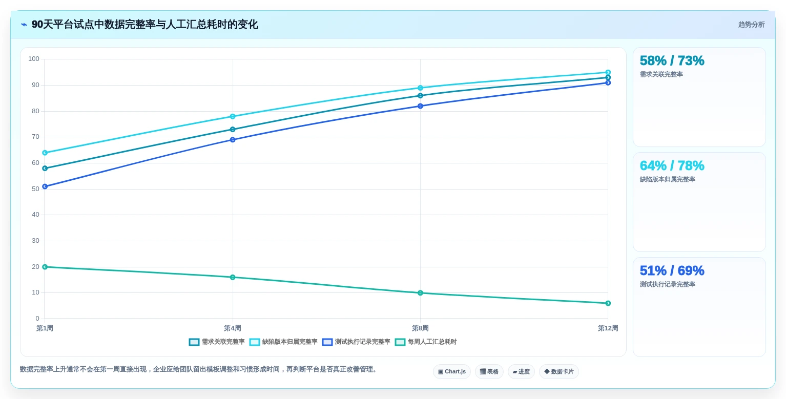 2026年汽车行业软件开发管理平台大盘点:6款顶尖工具助力研发效率提升