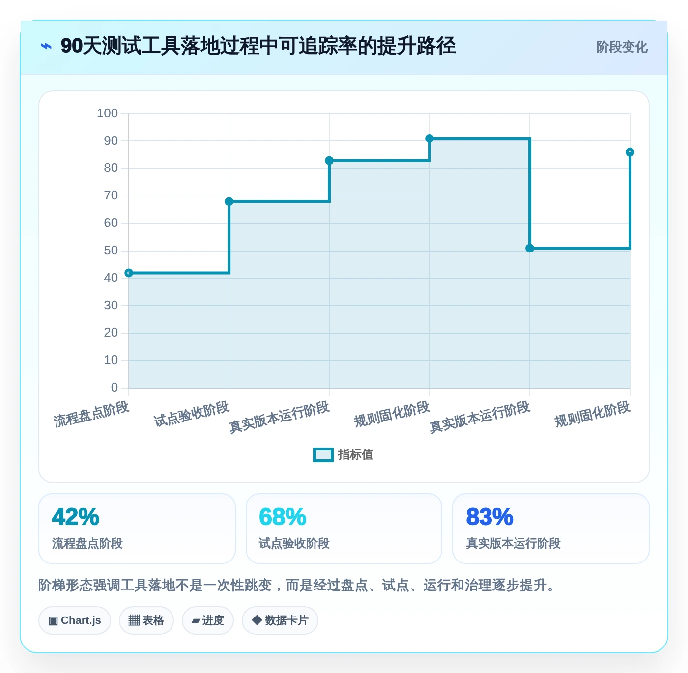 2026年测试必备工具大盘点:8款提升效率的顶级选择