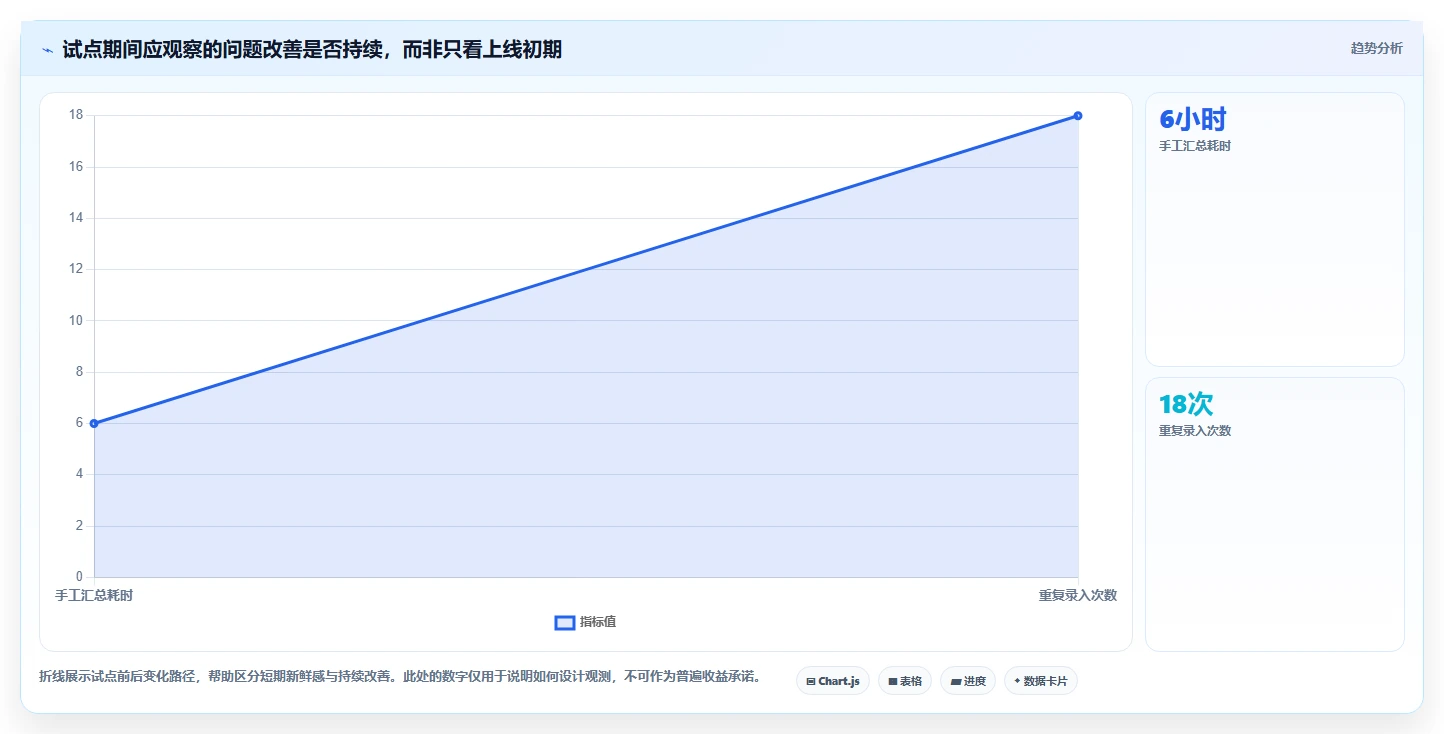 从小团队到大企业：2026年产品管理系统选型全攻略