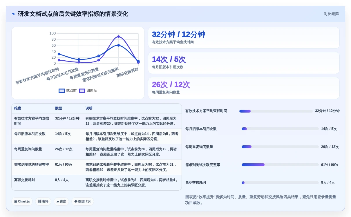 2026年效率之选:10大泰坦文档管理软件工具对比分析