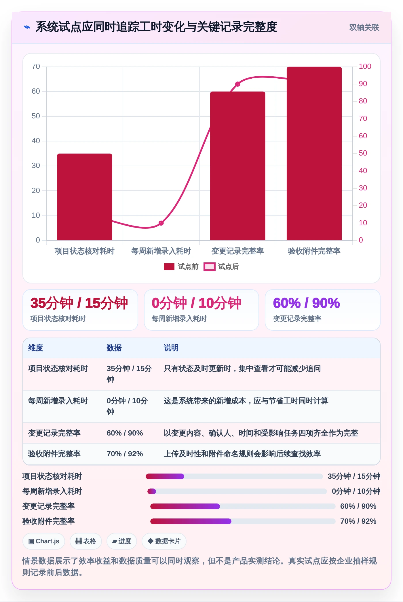 2026年家装项目管理系统大比拼:6款顶级工具助你提升效率