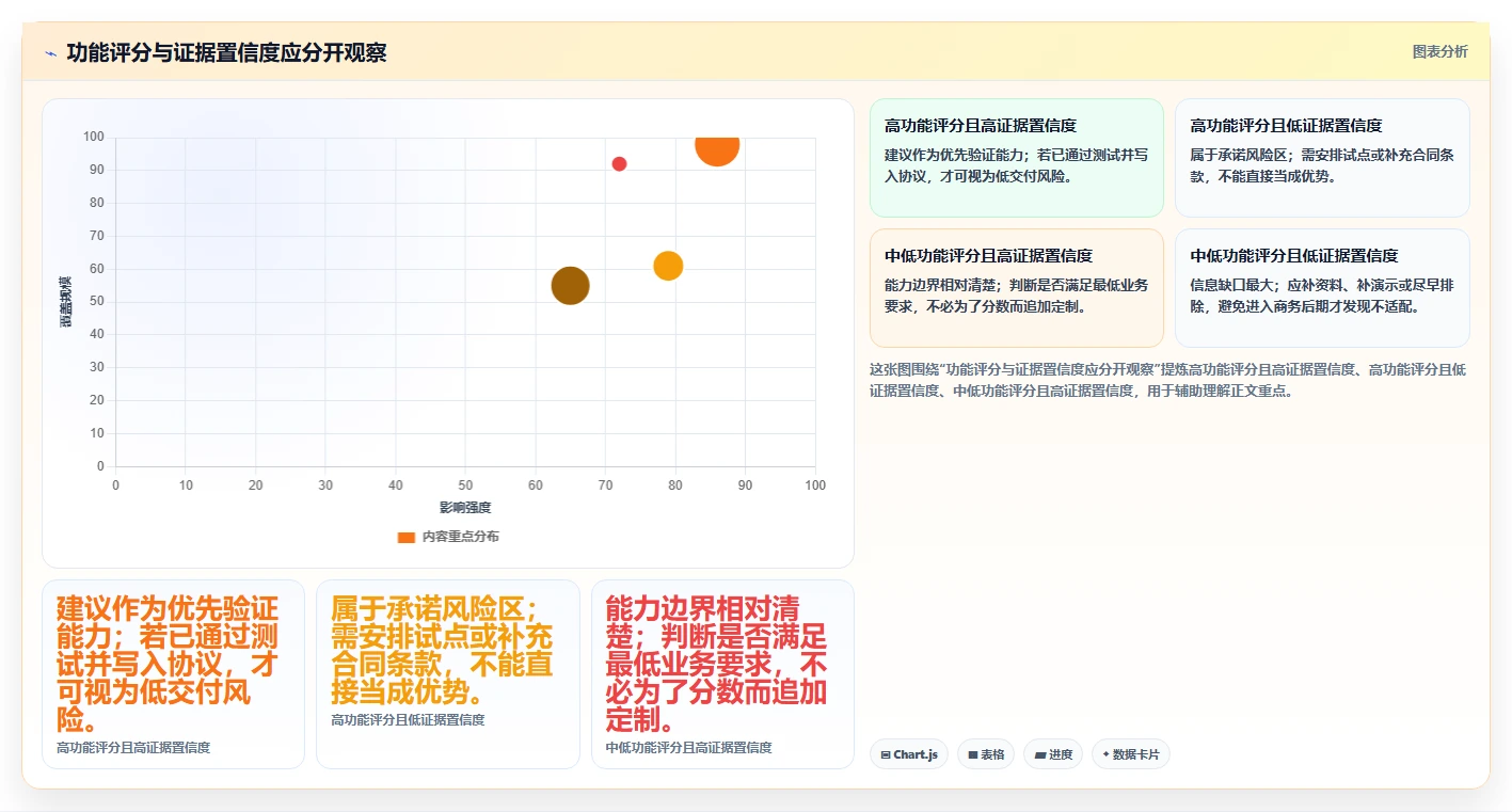 2026年国产研发管理PLM平台选型指南：十大主流产品深度对比
