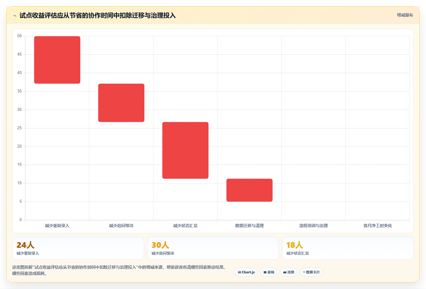 研发团队必看：2026年最受欢迎的5大提bug软件工具盘点