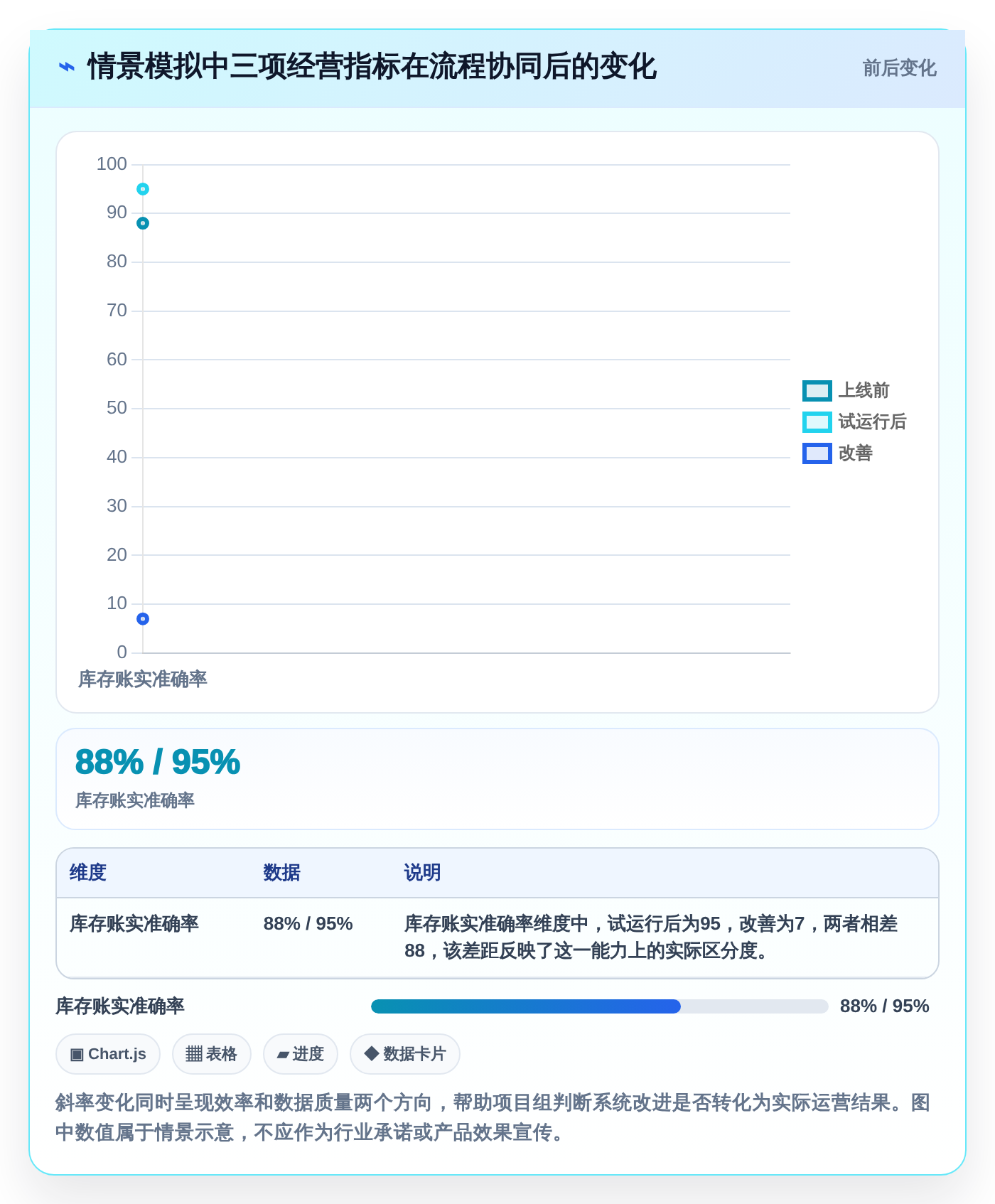 提升效率必备:2026年最值得投资的5大企业资源管理工具