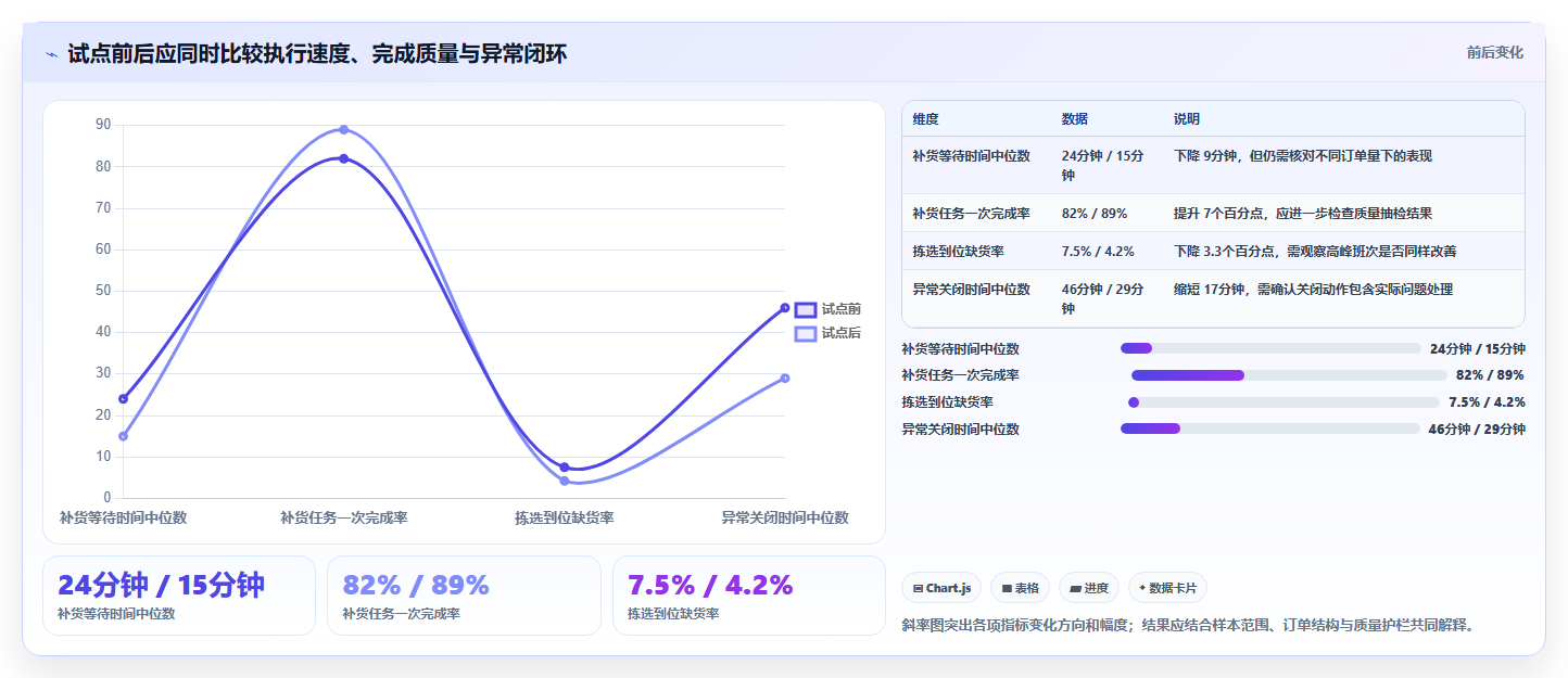 项目管理新趋势:2026年库内任务系统选型指南