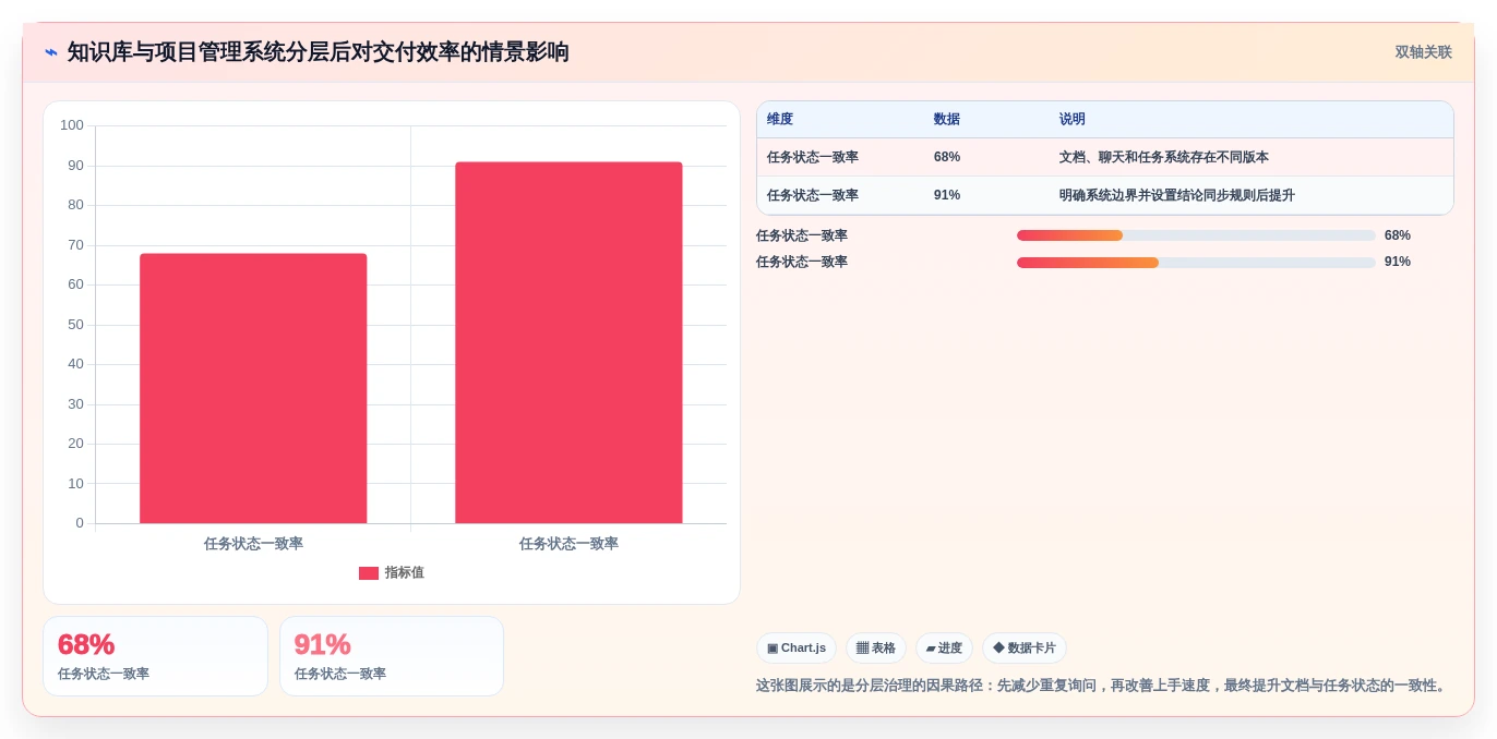数字时代学习利器：2026年本地知识库笔记软件选型指南，8款精选工具盘点