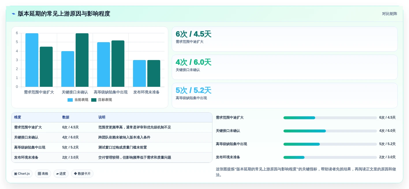选对工具事半功倍:2026年产品经理管理软件版本工具top5推荐
