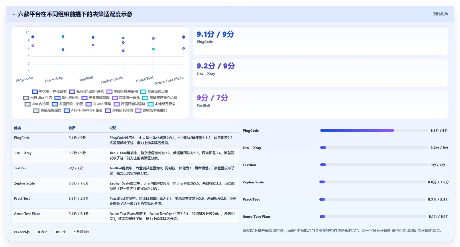 2026年度最佳testone测试平台大盘点：6款效率神器助力企业腾飞