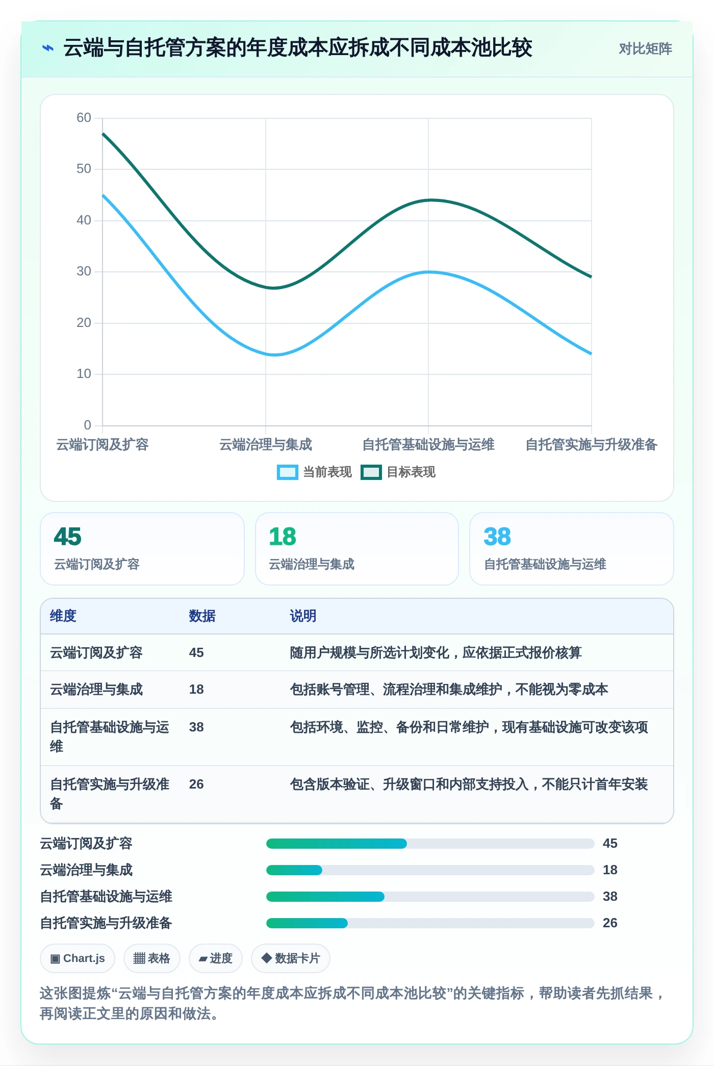 Jira安装指南:2026年8款热门项目管理工具盘点