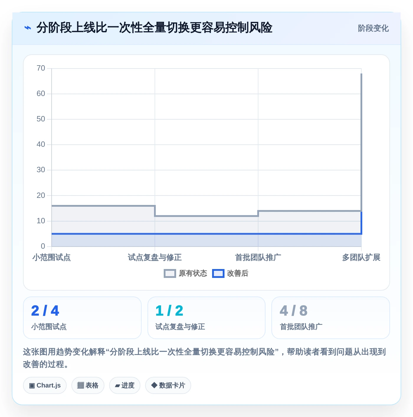 2026年印典管理系统大盘点:8款顶级工具助力企业效率提升