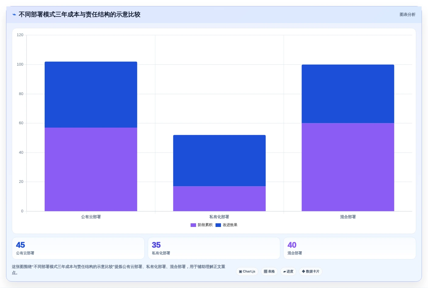2026年十大IPD项目管理软件选型指南：从信创适配到全球化部署