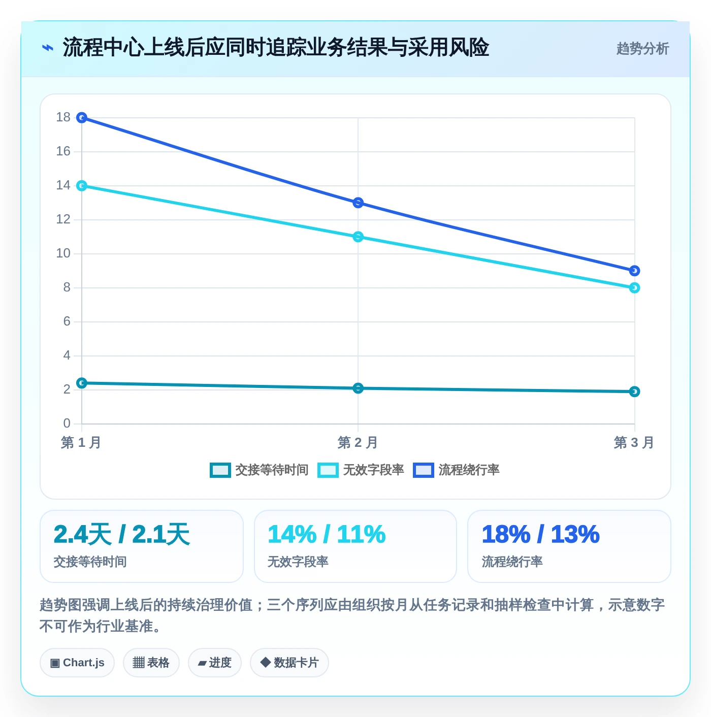 选对工具事半功倍:2026年项目管理平台流程中心选型指南