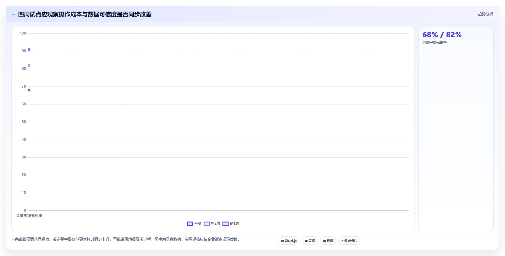 2026年效率之选:6大企业任务管理工具全面对比