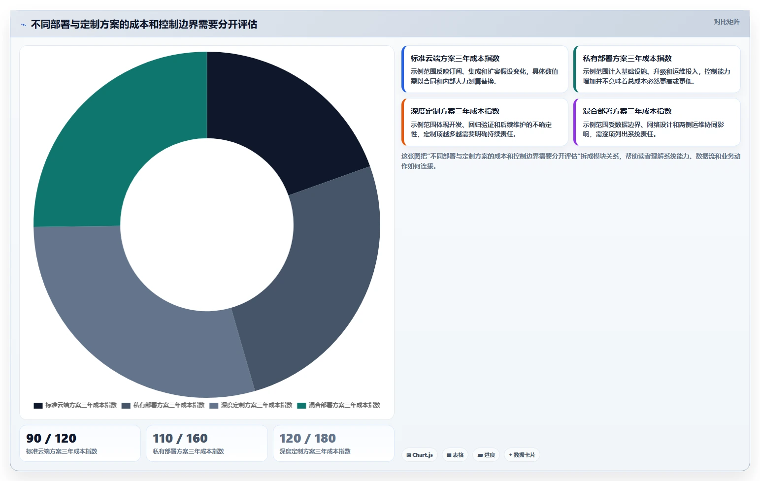 如何选择适合企业的测试平台?2026 年最新指南
