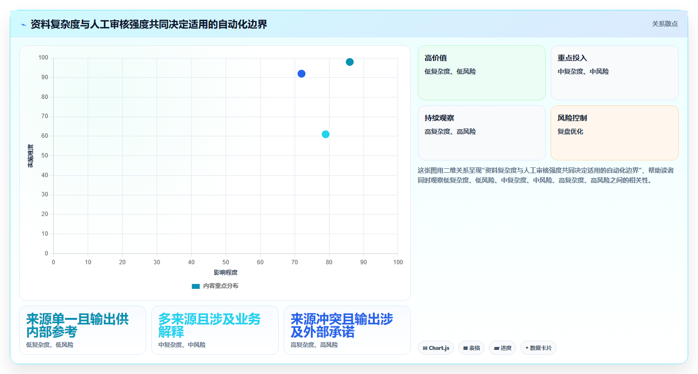 突破协作瓶颈：2026年7款革新型文档合成软件工具推荐