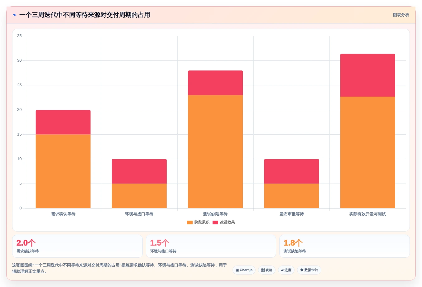 2026年项目部署管理系统大比拼:6款顶级工具助你效率倍增