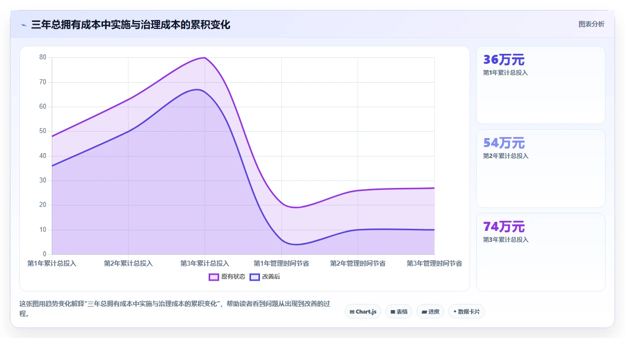 如何选择完美匹配的项目任务监控软件?2026年6款热门工具深度分析