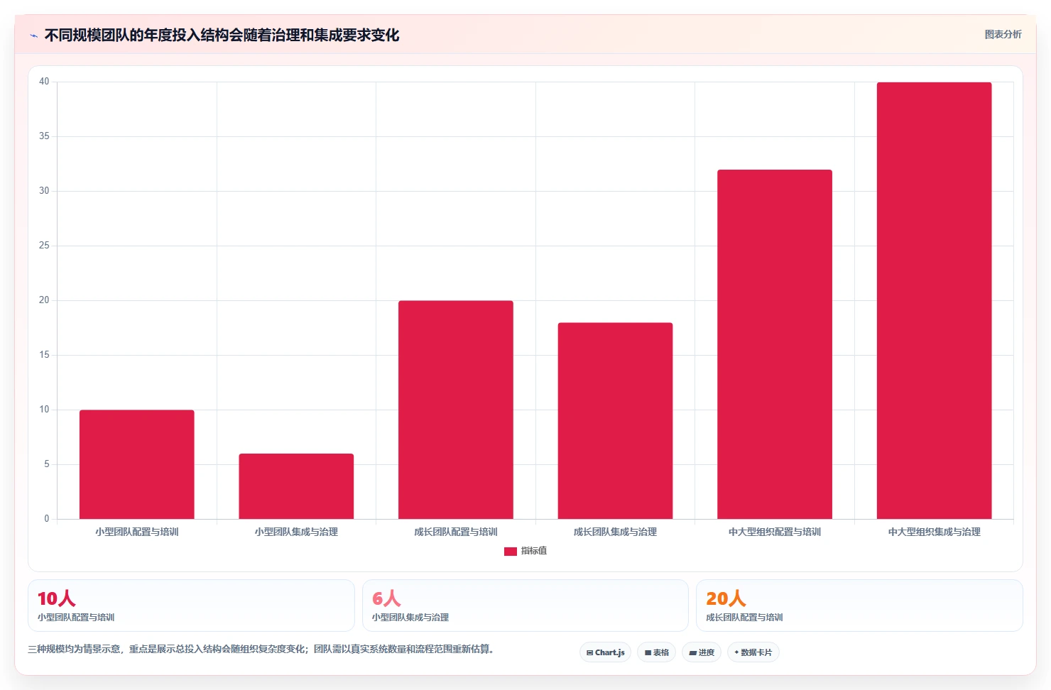 产品经理必读:2026年7款顶级产品管理工具深度对比