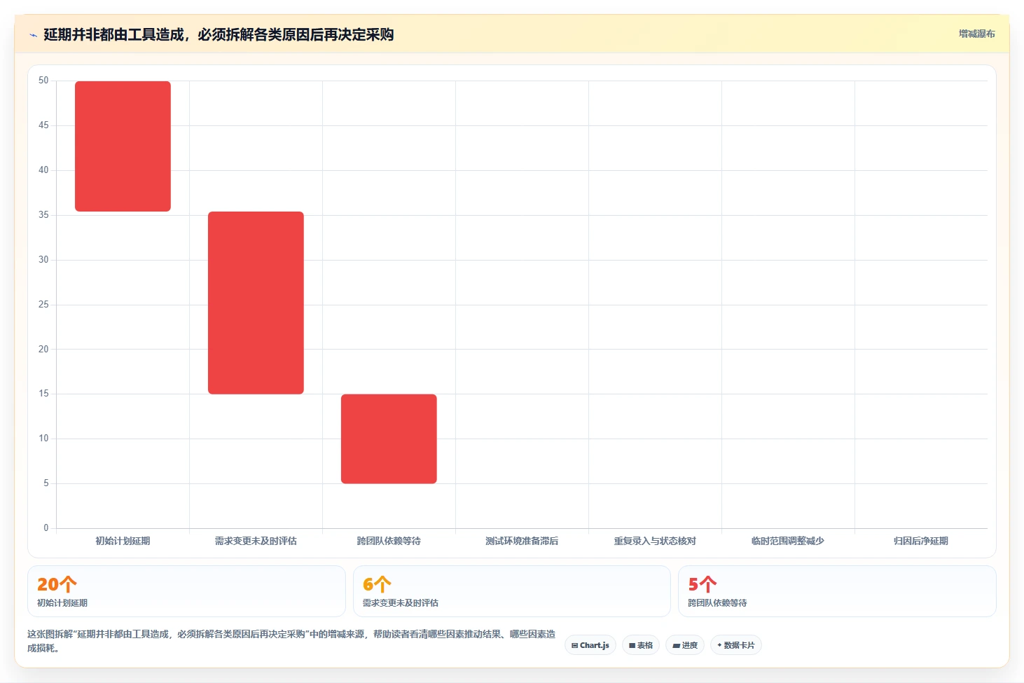 2026年企业研发项目管理平台选型指南：10款主流工具深度评测