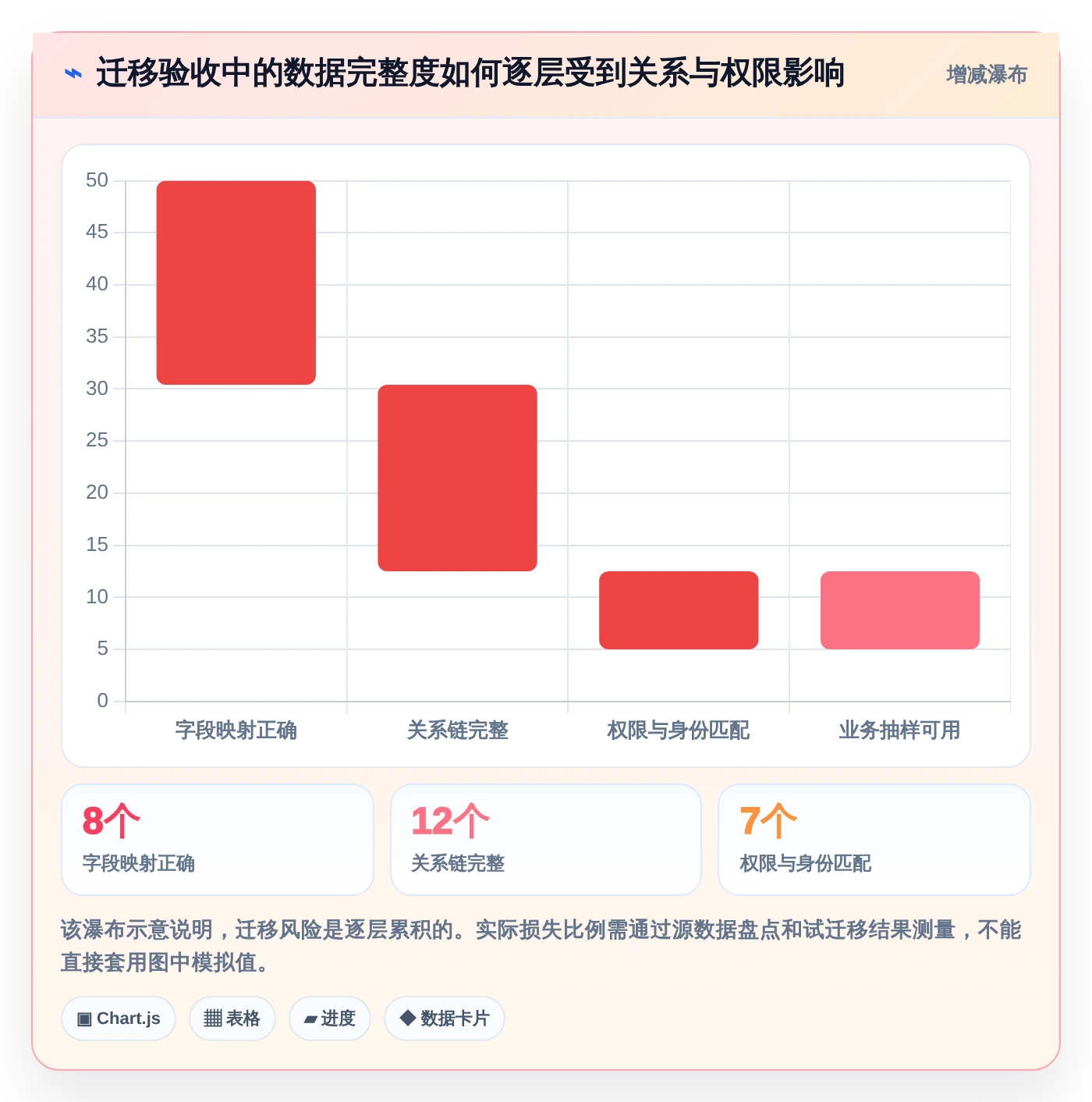2026年效率之选:6大公司需求管理系统工具深度对比