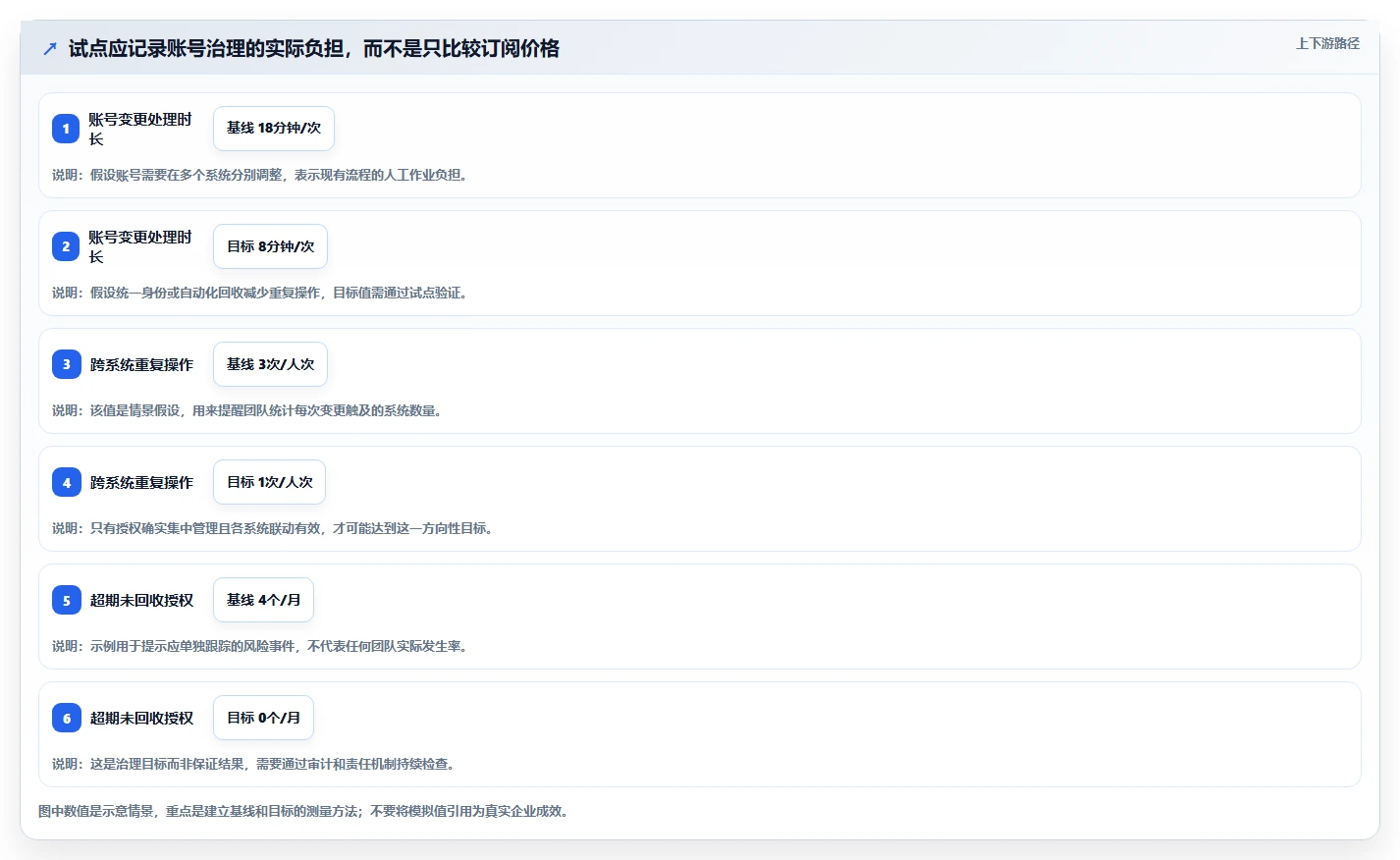 2026年安全的研发管理软件哪些值得试？精选工具深度测评推荐