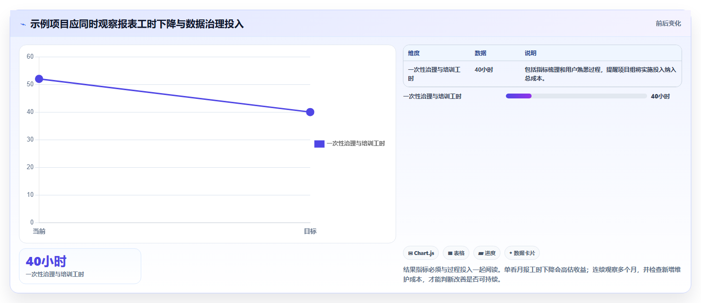 2026年必看:6大分析管理系统工具对比,助力企业效率提升