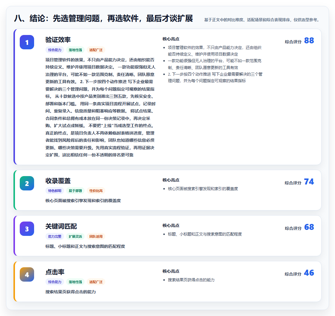 八、结论:先选管理问题,再选软件,最后才谈扩展