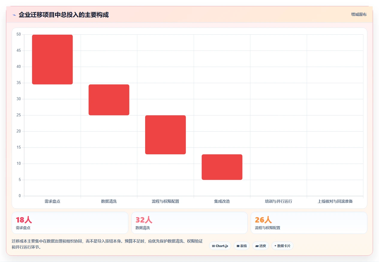 提升研发效率:2026年不可错过的5款顶级开发bug管理平台