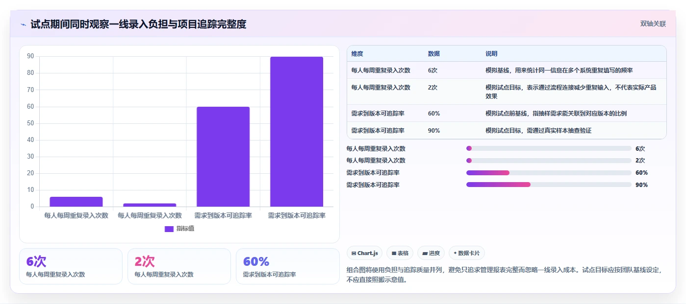 2026年国产研发项目管理软件选型指南:8款主流平台深度对比
