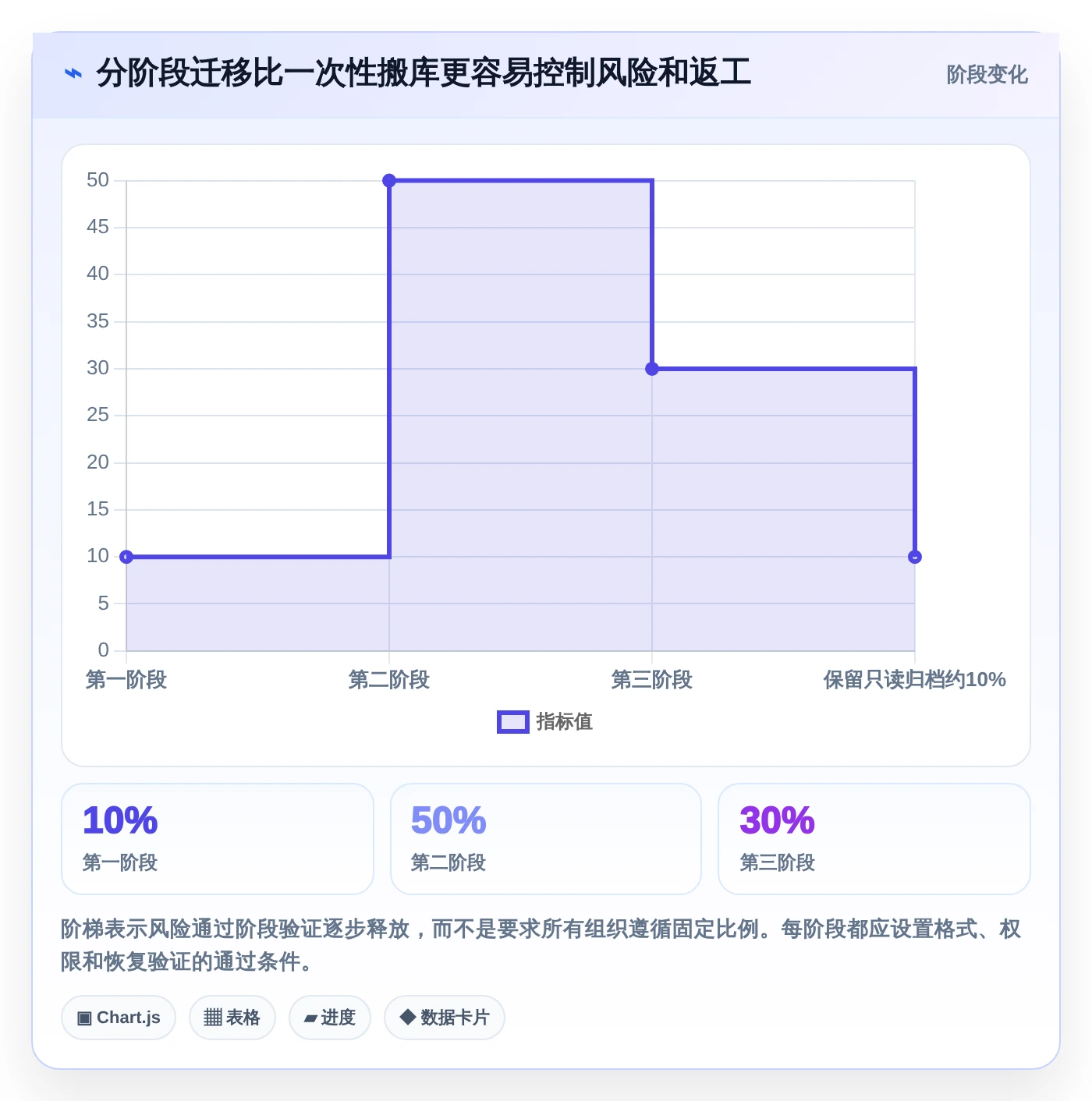 2026年效率神器:6款最强大的在线文档处理软件全面对比