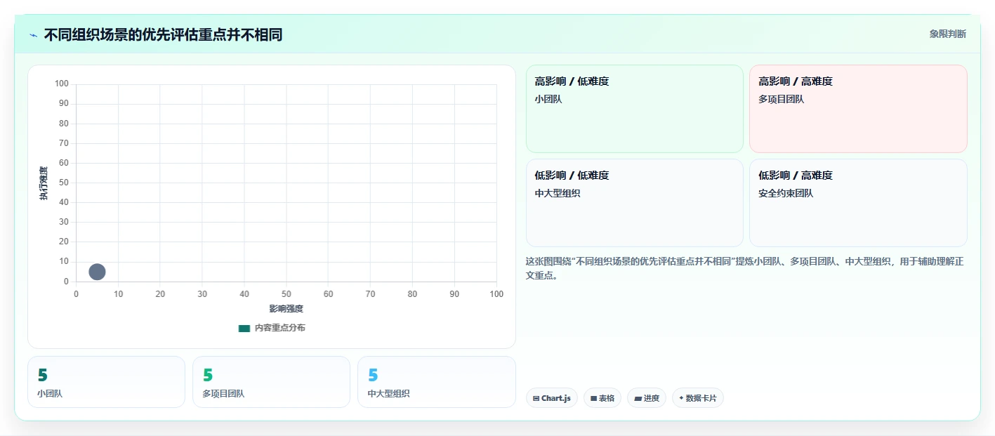 2026年靠谱的研发管理系统哪款更实用?深度测评与选型指南